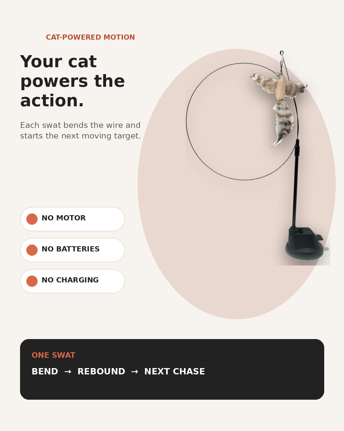 Wigglekind PDP — Cat-powered motion with no batteries